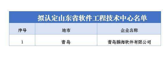 數(shù)字領航 卡奧斯以工業(yè)互聯(lián)網(wǎng)重構(gòu)新一代工業(yè)軟件